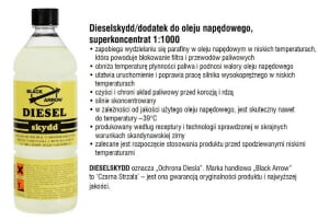 Diesel fuel antifreeze