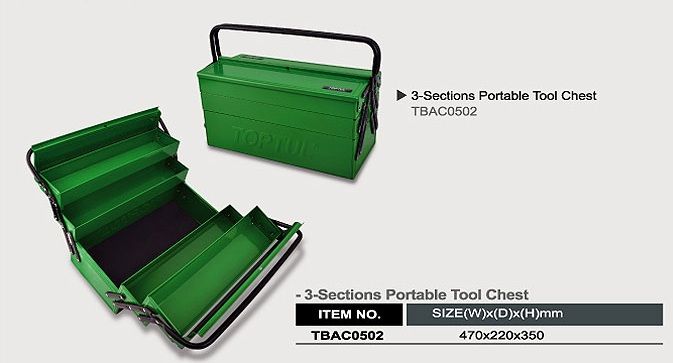 Tool box without equipment