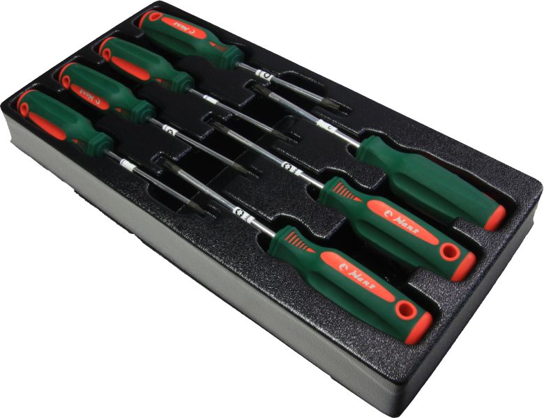 Resistant type screwdriver set