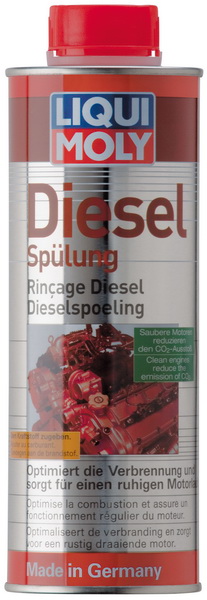 Diesel tillsatser